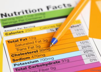 Warum sich bewusste Ernährung lohnt, auch wenn es manchmal schwer ist