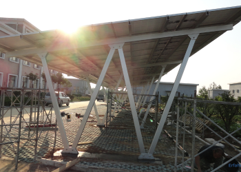 Photovoltaik Parkplatz