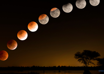 Phasen Mondfinsternis